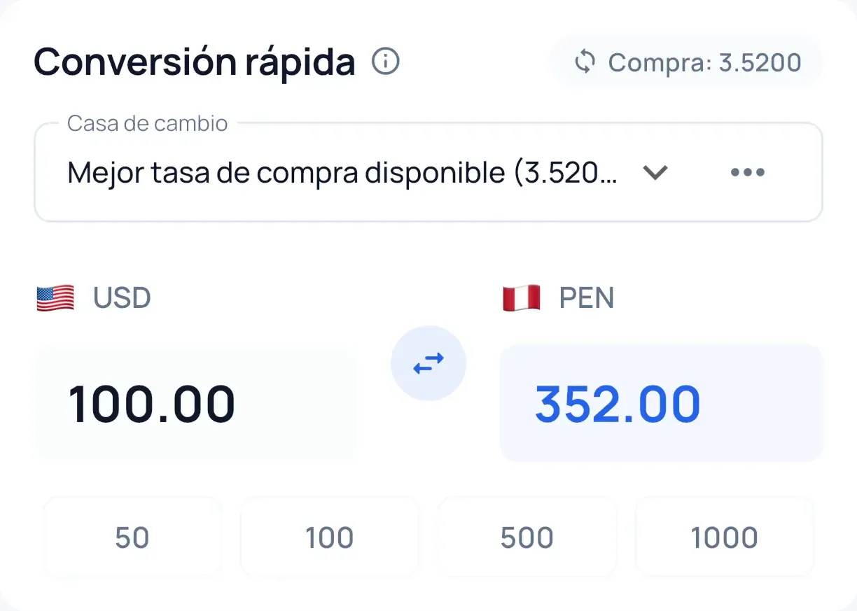 Pantallas móviles de panel y tendencias de LupaDólar