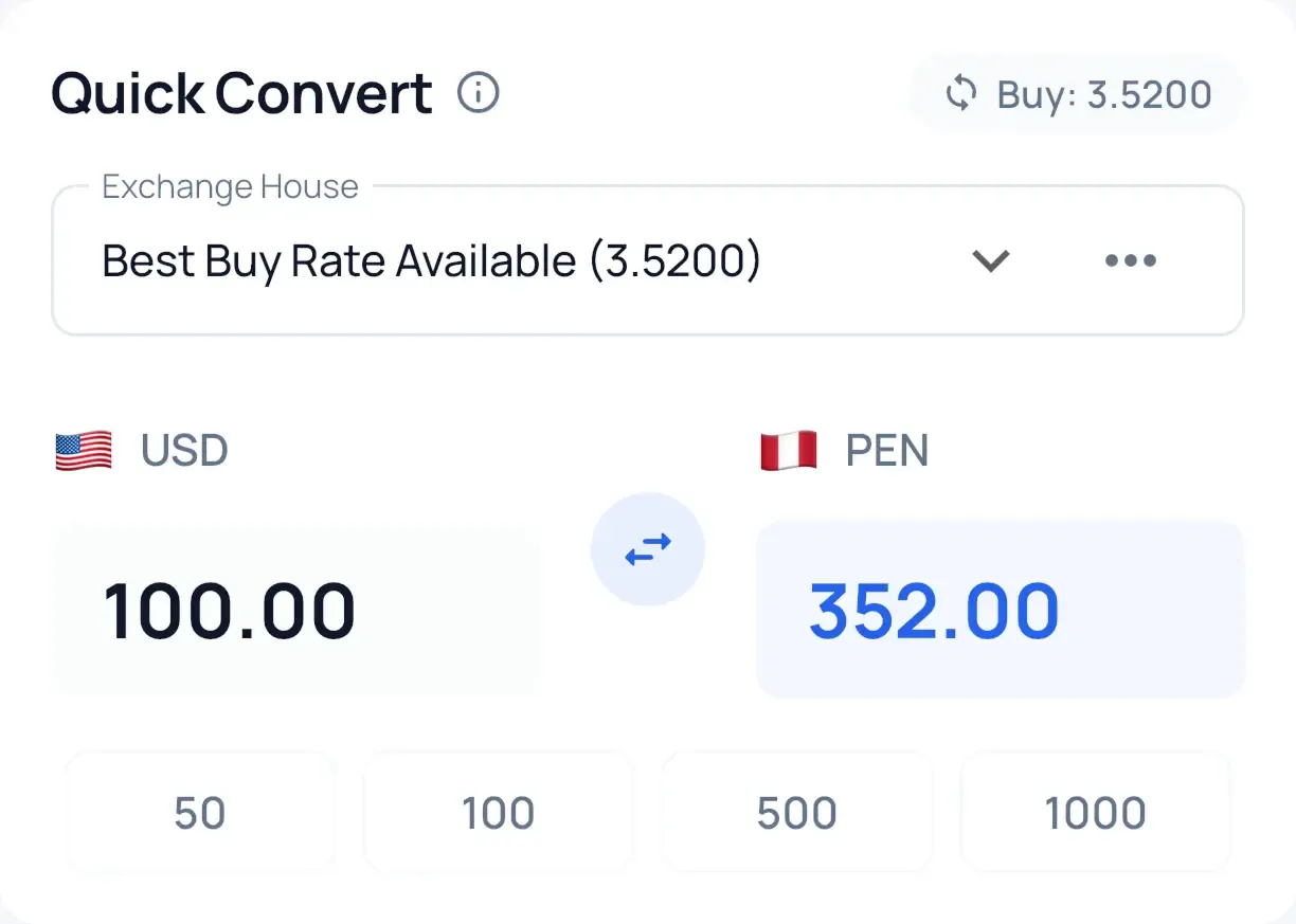 LupaDólar mobile dashboard and trends screens