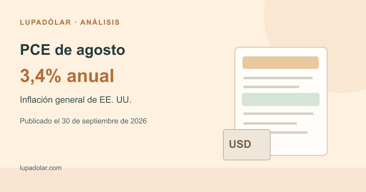 Ilustración editorial de un informe y una factura: inflación PCE general de agosto de 2026, 3,4% anual