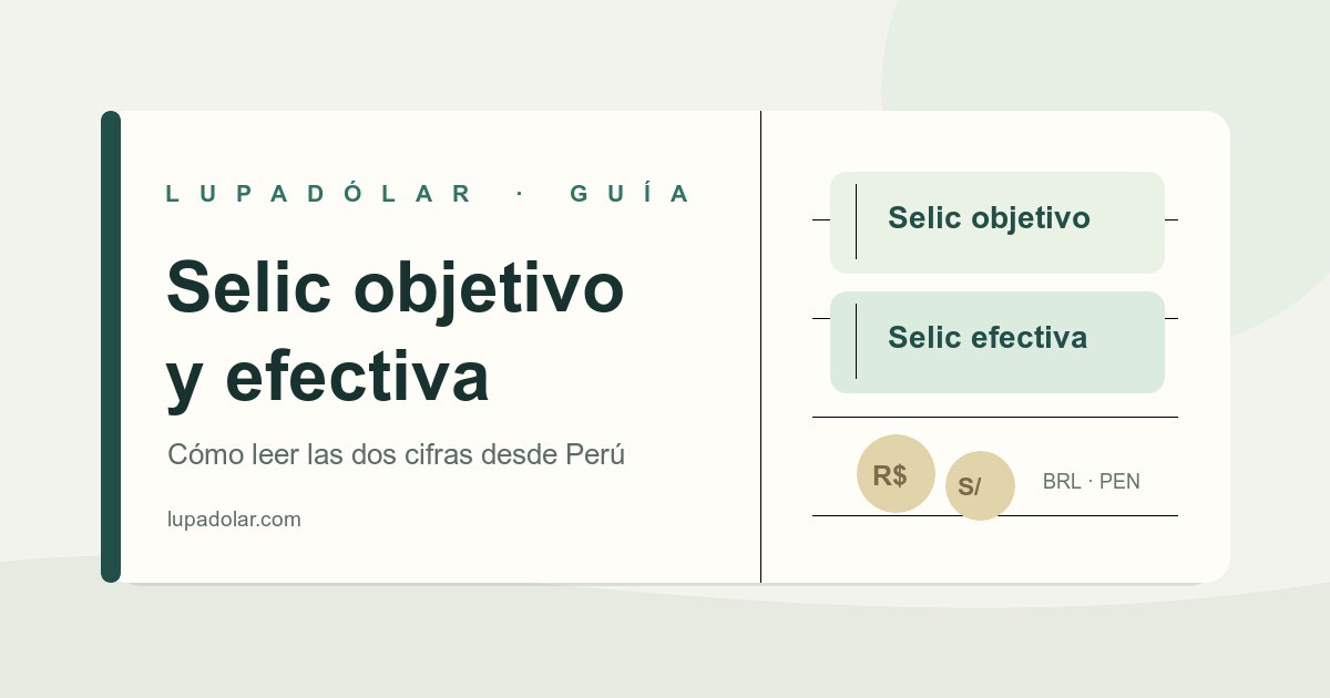 Documento con las etiquetas Selic objetivo y Selic efectiva junto a reales brasileños y soles peruanos